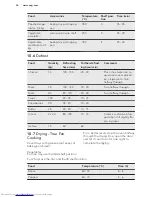 Preview for 26 page of AEG BSE574221M User Manual