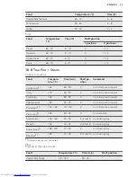 Preview for 27 page of AEG BSE574221M User Manual