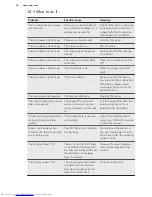 Preview for 36 page of AEG BSE574221M User Manual