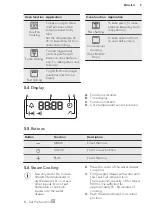 Preview for 9 page of AEG BSE576321M User Manual