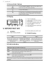 Предварительный просмотр 10 страницы AEG BSE577021M User Manual