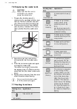 Предварительный просмотр 12 страницы AEG BSE577021M User Manual