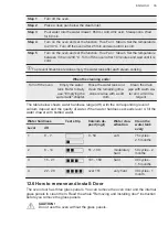 Предварительный просмотр 35 страницы AEG BSE577021M User Manual