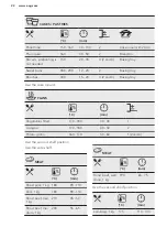 Preview for 22 page of AEG BSE577121M User Manual