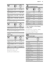 Preview for 23 page of AEG BSE577121M User Manual