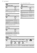 Preview for 24 page of AEG BSE577121M User Manual