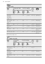 Preview for 26 page of AEG BSE577121M User Manual