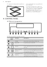 Предварительный просмотр 8 страницы AEG BSE682020M User Manual