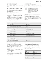 Предварительный просмотр 21 страницы AEG BSE682020M User Manual