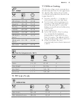 Предварительный просмотр 37 страницы AEG BSE682020M User Manual