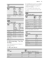 Предварительный просмотр 39 страницы AEG BSE682020M User Manual