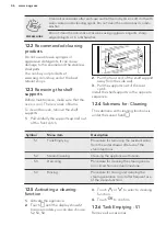 Предварительный просмотр 46 страницы AEG BSE682020M User Manual