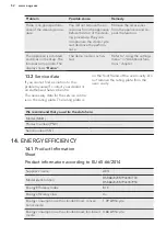 Предварительный просмотр 52 страницы AEG BSE682020M User Manual