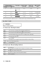 Preview for 12 page of AEG BSE772380M User Manual