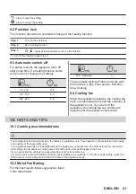 Preview for 21 page of AEG BSE772380M User Manual