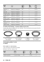 Preview for 22 page of AEG BSE772380M User Manual