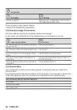 Preview for 30 page of AEG BSE772380M User Manual