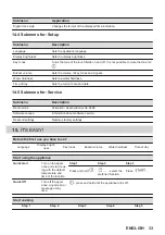 Preview for 33 page of AEG BSE772380M User Manual