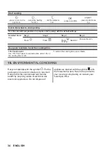 Preview for 34 page of AEG BSE772380M User Manual