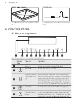 Предварительный просмотр 8 страницы AEG BSE774220B User Manual