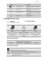 Preview for 11 page of AEG BSE774320M User Manual