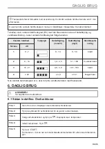 Preview for 15 page of AEG BSE778280M User Manual