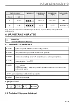 Preview for 153 page of AEG BSE778280M User Manual