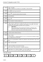 Preview for 154 page of AEG BSE778280M User Manual