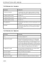 Preview for 324 page of AEG BSE778280M User Manual