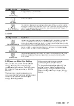 Предварительный просмотр 17 страницы AEG BSE778380T User Manual