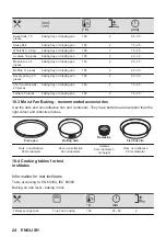 Предварительный просмотр 24 страницы AEG BSE778380T User Manual