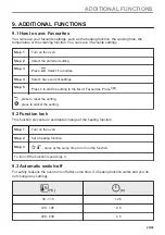 Предварительный просмотр 25 страницы AEG BSE782080M User Manual