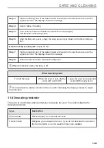 Предварительный просмотр 33 страницы AEG BSE782080M User Manual