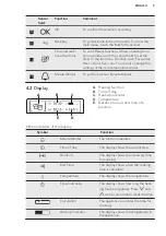 Предварительный просмотр 9 страницы AEG BSE782220B User Manual