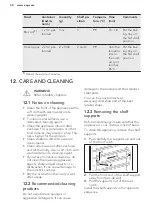 Предварительный просмотр 48 страницы AEG BSE782220B User Manual