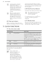 Предварительный просмотр 20 страницы AEG BSE782220M User Manual