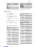 Предварительный просмотр 11 страницы AEG BSE782320B User Manual