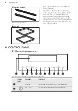 Preview for 8 page of AEG BSE782320M User Manual