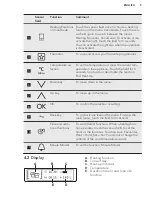 Preview for 9 page of AEG BSE782320M User Manual