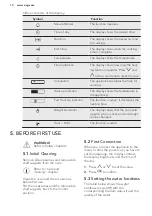 Preview for 10 page of AEG BSE782320M User Manual