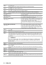 Предварительный просмотр 12 страницы AEG BSE782380M User Manual