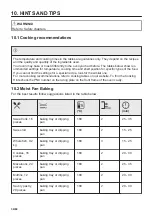 Preview for 34 page of AEG BSE788380B User Manual