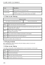 Preview for 42 page of AEG BSE788380B User Manual