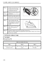 Preview for 44 page of AEG BSE788380B User Manual