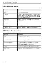 Preview for 52 page of AEG BSE788380B User Manual