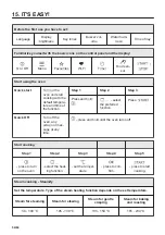 Preview for 54 page of AEG BSE788380B User Manual