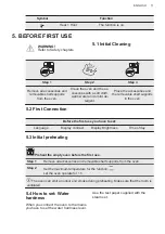 Предварительный просмотр 11 страницы AEG BSE792320M BSK792320M User Manual