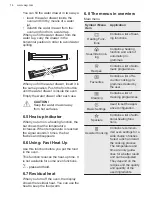 Предварительный просмотр 14 страницы AEG BSE792320M BSK792320M User Manual