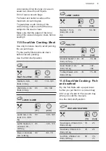 Предварительный просмотр 31 страницы AEG BSE792320M BSK792320M User Manual