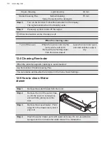 Предварительный просмотр 56 страницы AEG BSE792320M BSK792320M User Manual